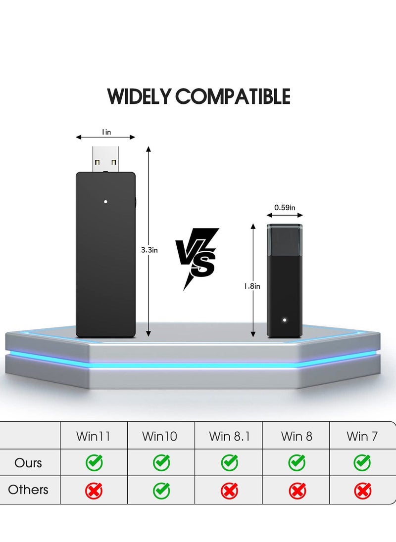 Generic - Wireless Adapter for Xbox One Controller, USB Adapter Suitable for PC, Laptops, Tablets, Windows 7/8/8.1/10/11, fit for Xbox One, One S, One X, Elite 1, Elite 2 Controller - Image 1