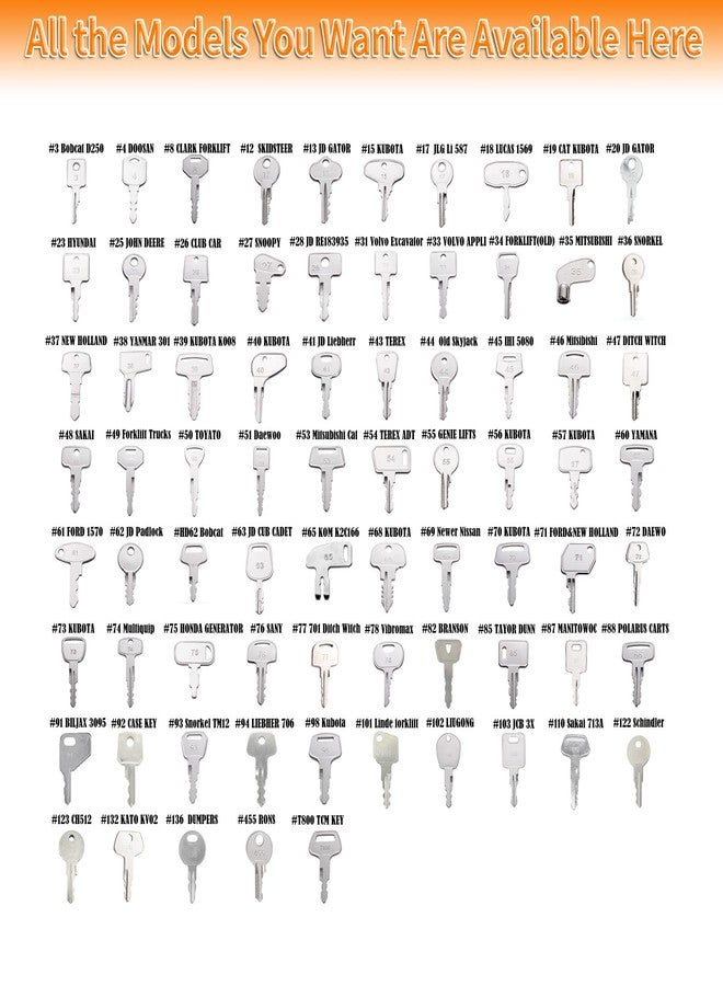 La Macaza 105PCS No-Duplicate Heavy Equipment Keys Master Set, Construction Ignition Key for CAT JLG Case JD Hyster Kubota Komatsu Yanmar Terex Ford New Holland Volvo JCB and More, LM105KS - Image 4