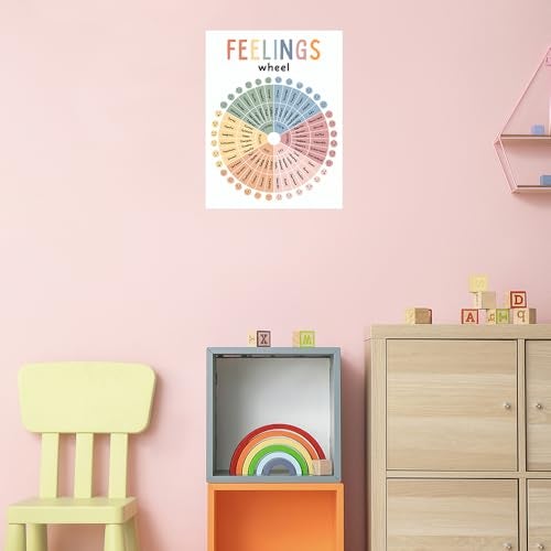 uoyien Feelings Wheel Emotions Poster Kids Feelings Emotions Chart Preschool Classroom Must Haves Canvas Wall Art Prints Calming Corner Classroom Decor Mental Health Therapy Posters 12x16in Unframed - Image 3