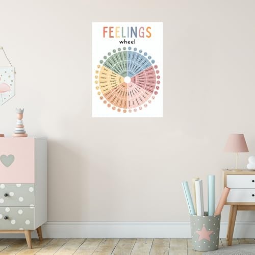 uoyien Feelings Wheel Emotions Poster Kids Feelings Emotions Chart Preschool Classroom Must Haves Canvas Wall Art Prints Calming Corner Classroom Decor Mental Health Therapy Posters 12x16in Unframed - Image 5