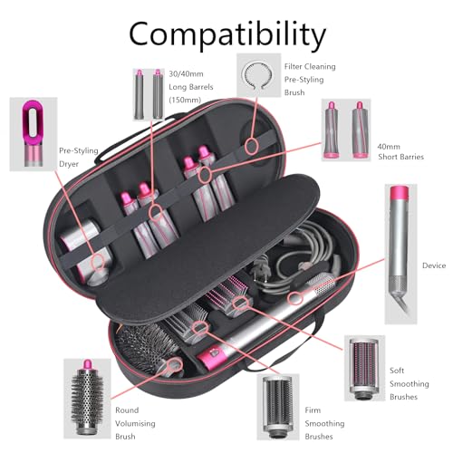 RLSOCO حافظة صلبة من RLSOCO لجهاز Dyson Airwrap i.d./Airwrap Co-anda2x متعدد الاستخدامات ومجفف الشعر - تناسب 4 أنابيب طويلة أو قصيرة - سوداء (الحافظة فقط، جهاز تصفيف الشعر غير مشمول)  - Image 5