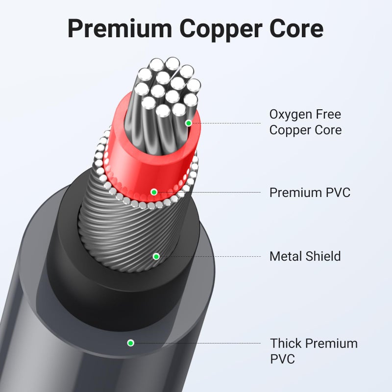 UGREEN RCA Cable, 6.6FT 2RCA Male to 2RCA Male Stereo Audio Cable Gold Plated Car Subwoofer Adapter Dual Shielded Red and White Cord for Home Theater Amplifier Hi-Fi System Car Audio Speaker - Image 5