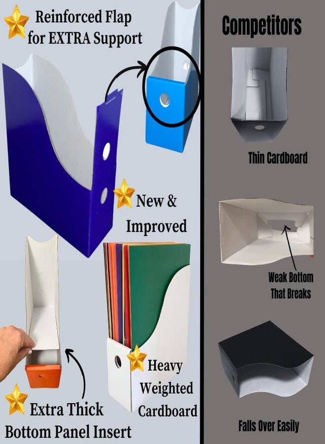 إيفلوتس حامل ملفات المجلات من إيفيلوتس - طقم من 6 قطع باللون الأسود - منظم مكتب - مصنوع من الكرتون المقوى المتين - لوحة أمامية مزدوجة مطورة لمزيد من الثبات - عرض كامل 4 بوصات - سهل التركيب - Image 5