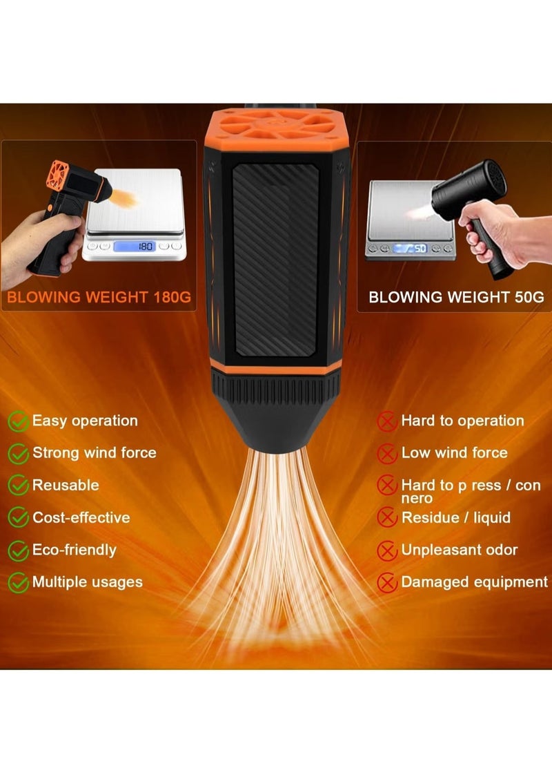 ELTRAZONE Super Power Turbo Fan Cordless Air Blower – Compressed Blower Cleaning Tool for Laptop Keyboard, PC, and Electronics – Rechargeable, High-Speed Air Duster  - Image 5