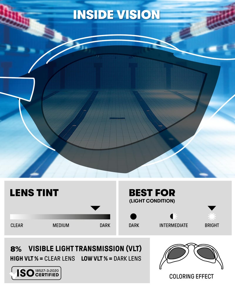 arena نظارات سباحة ريسينغ غير محددة الجنس من ARENA كوبرا ألترا سوايب مع تقنية مضادة للضباب عدسات بولي كربونات غير عاكسة، دخاني داكن/أسود/أزرق - Image 3