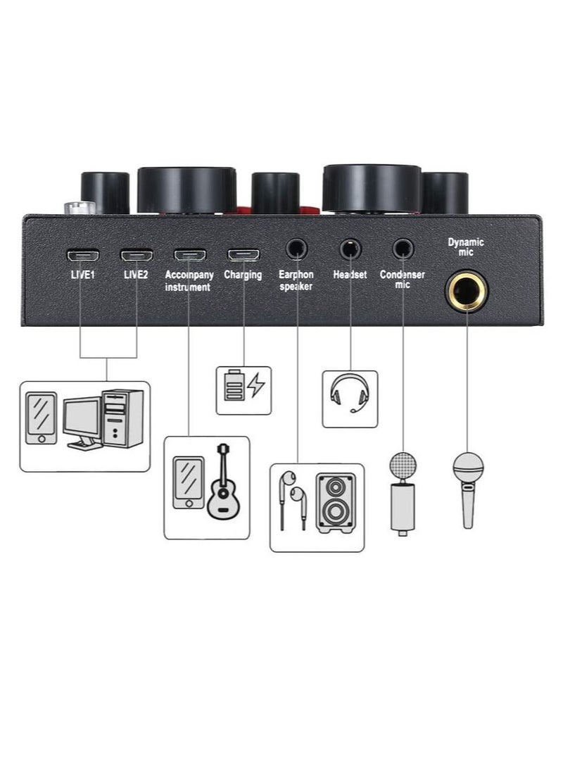 ELTRAZONE Microphone,Live Sound Card & BM800 Suspension Microphone Kit Broadcasting Recording Condenser Microphone Set Intelligent Volume Audio Mixer Sound Card for Computer PC Live Sound - Image 4