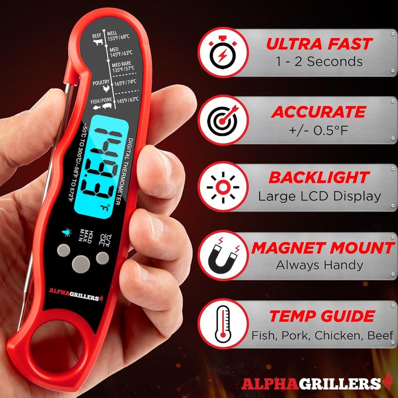 Alpha Grillers Instant Read Meat Thermometer for Cooking Grill and BBQ Griddle - Waterproof w/Backlight & Calibration for Food, Oven, Air Fryer Accessories, Kitchen Essentials, Stocking Stuffer Gifts - Image 2
