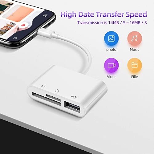 RayCue USB C to Micro SD TF Memory Card Reader, 3-in-1 USB Camera Card Reader Adapter Compatible with iPhone 15,iPad Pro, MacBook Pro/Air, Chromebook XPS, Galaxy S10/S9 and More USB C Devices - Image 3
