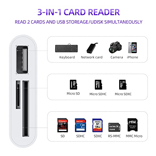 RayCue USB C to Micro SD TF Memory Card Reader, 3-in-1 USB Camera Card Reader Adapter Compatible with iPhone 15,iPad Pro, MacBook Pro/Air, Chromebook XPS, Galaxy S10/S9 and More USB C Devices - Image 2