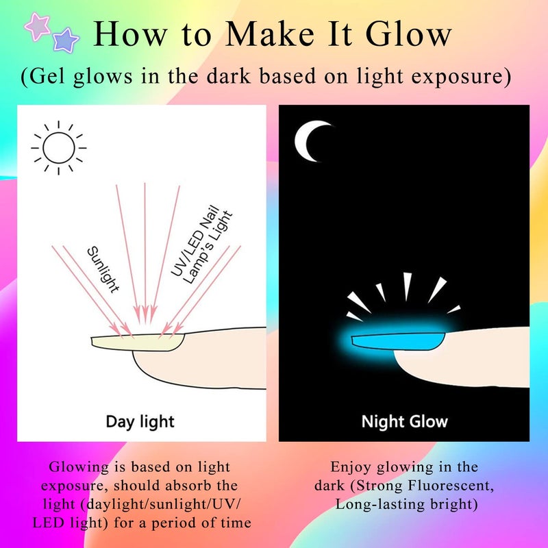 SUPWEE Glow in The Dark 3D Sculpting Gel - 8 Color Squeeze Tube for Carving, Painting, Drawing & Molding - UV Gel for Home Manicure & DIY Nail Salon Kit - Image 2
