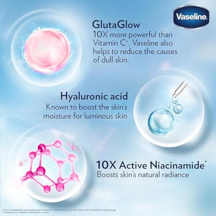 Vaseline® Gluta-Hya Smooth Radiance Serum Burst body Lotion,10x more powerful than vitamin c, for glowing & bright skin, 200ml (Pack of 2) - Image 5