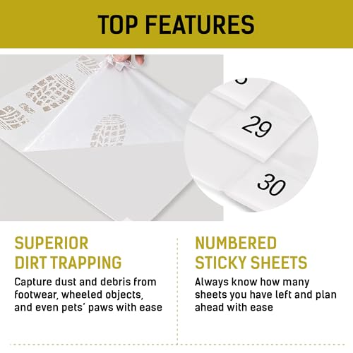 LOSTRONAUT 4 Pack White Grip Construction Mats - 17x13 Basketball Shoe Pad - 30 Peel-Off Floor Sheets, Adhesive for Dirt, Dust, Debris, Sand & Hair Removal - Basketball Sticky Mat - Shoe Sticky Pad - Image 4