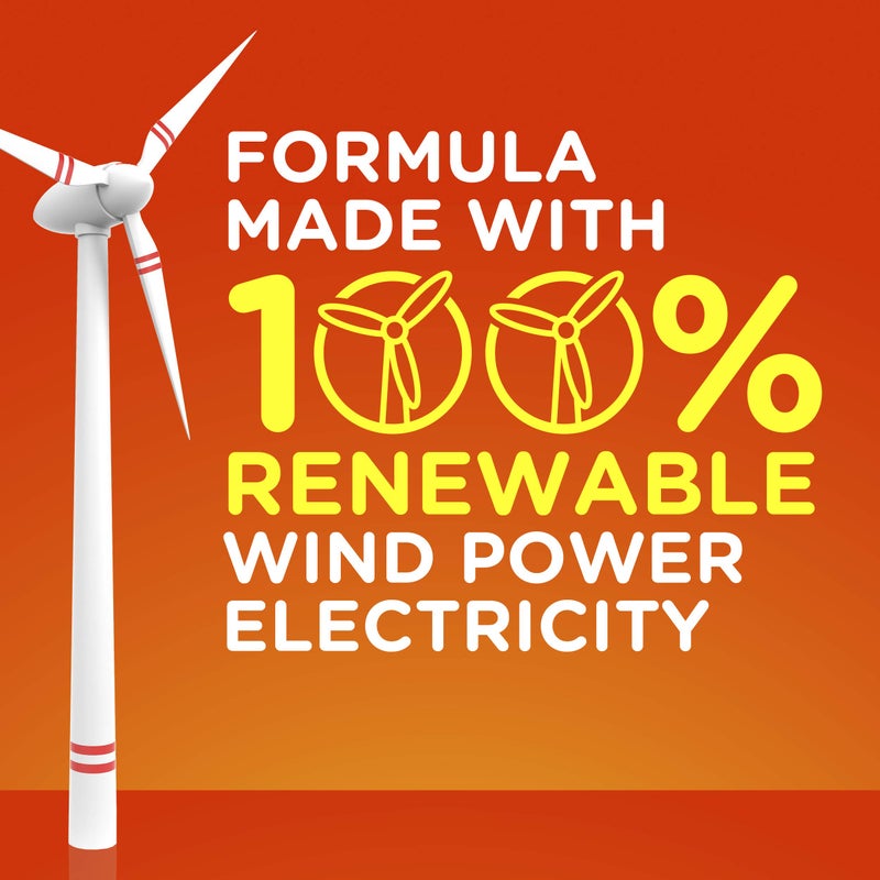 Bounce Bouce Bounce Pet Hair and Lint Guard Mega Dryer Sheets for Laundry, Fabric Softener with 3X Pet Hair Fighters, Unscented, Hypoallergenic, 120 Count - Image 2