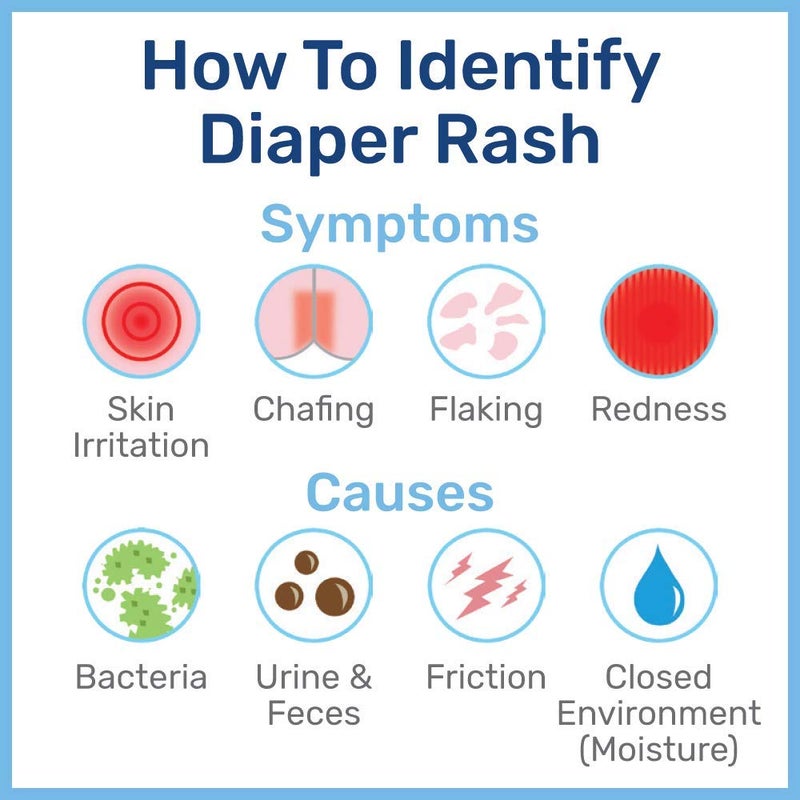 Penaten Medicated Creamy Diaper Rash Treatment 454g - Image 4