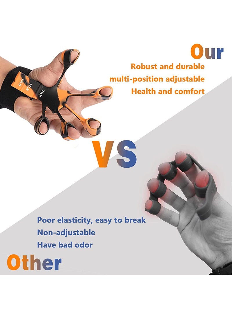 Rock Pow Gripster Finger Strengthener Grip Strength Trainer Hand Grip Strengthener Hand Exercisers for Strength Finger Grip Strengthener Finger Exerciser & Hand Strengthener  - Image 5