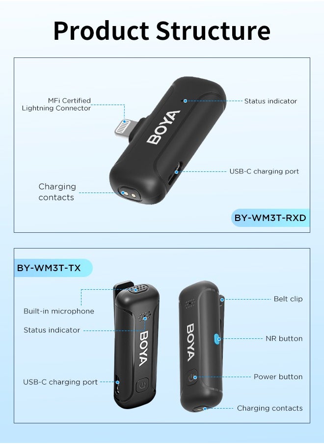 بويا - ميكروفون BOYA BY-WM3T اللاسلكي Lavalier ، ميكروفون لاسلكي مانع للضوضاء مع موصل Lightning معتمد من MFI لأجهزة iPhone iPad iOS ، ميكروفون Lavalier للتوصيل والتشغيل لمقابلات مدونة الفيديو على YouTube - Image 1