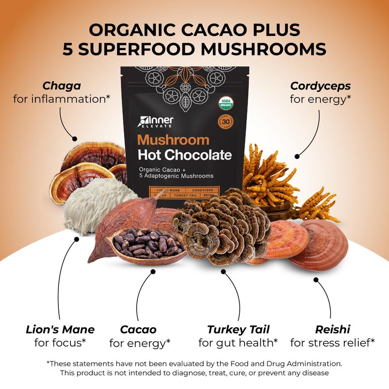 Inner Elevate Organic Mushroom Hot Chocolate - Ceremonial Cacao with 5 Adaptogenic Mushrooms - Great as a Coffee Alternative, Hot Chocolate, or Smoothie (30 Servings) - Image 4