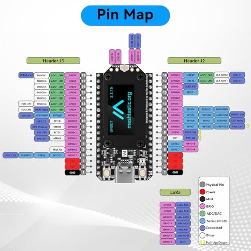 YELUFT 2 Pack Pre-Soldered ESP32 LoRa V4 Development Board with GNSS Module & 915MHz LoRa Antenna, Integrated WiFi Bluetooth SX1262 0.96-inch OLED Display Type C Interface for Meshtastic Arduino - Image 5