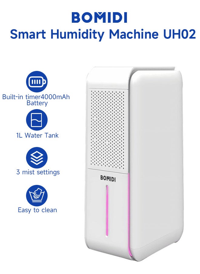 BOMIDI - Smart Humidity Machine With 1L Water Tank Capacity,Low Noise, 4 Modes, 7- Color LED Light,Timer Settings & Water Shortage Reminder UH02 - White - Image 1
