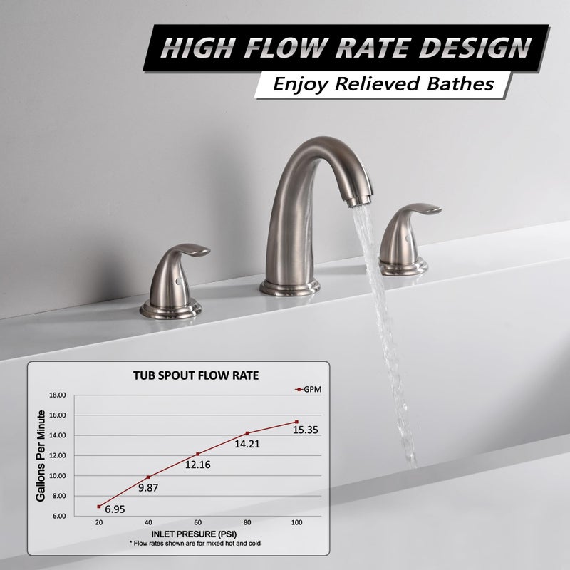 sumerain Two Handle Roman Tub Faucet Brushed Nickel with Valve, High Flow - Image 4