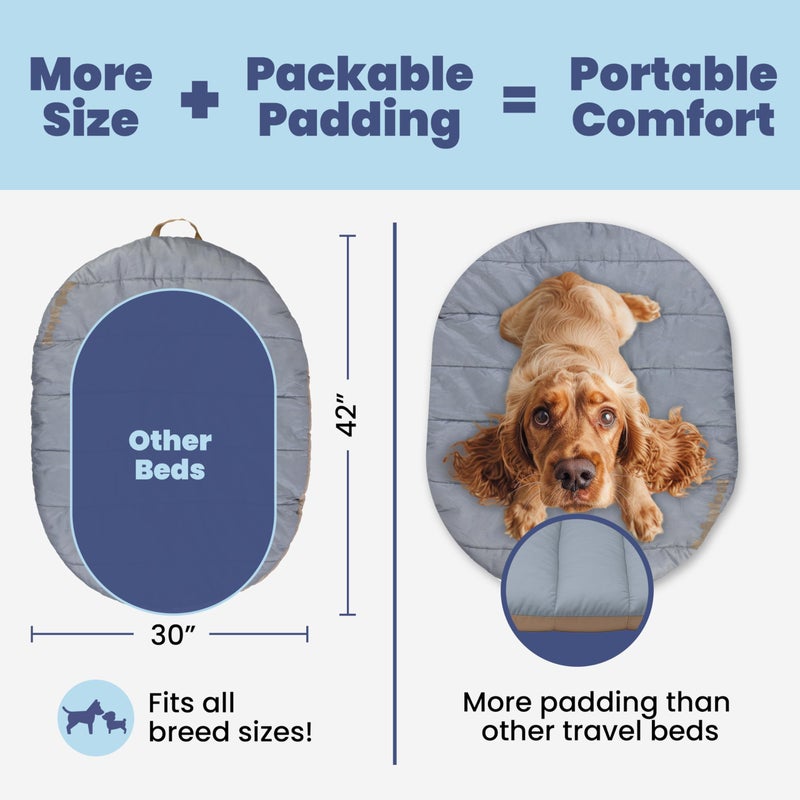 rubyloo Travel Dog Bed (42" x 30")- Foldable & Packable for Travel, Road Trip, Campingâ€“ Lightweight, Water Resistant & Cozy with Soft Paddingâ€“ Compact, Portable & Machine Washableâ€“ Large & Small Breeds: Grey - Image 2