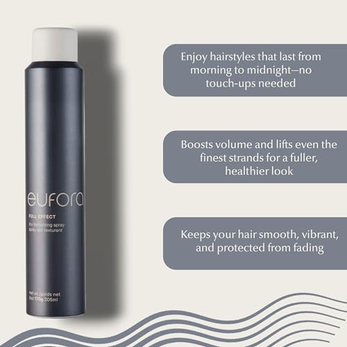 Eufora Full Effect Texturizing Spray, 6 Oz - Image 3