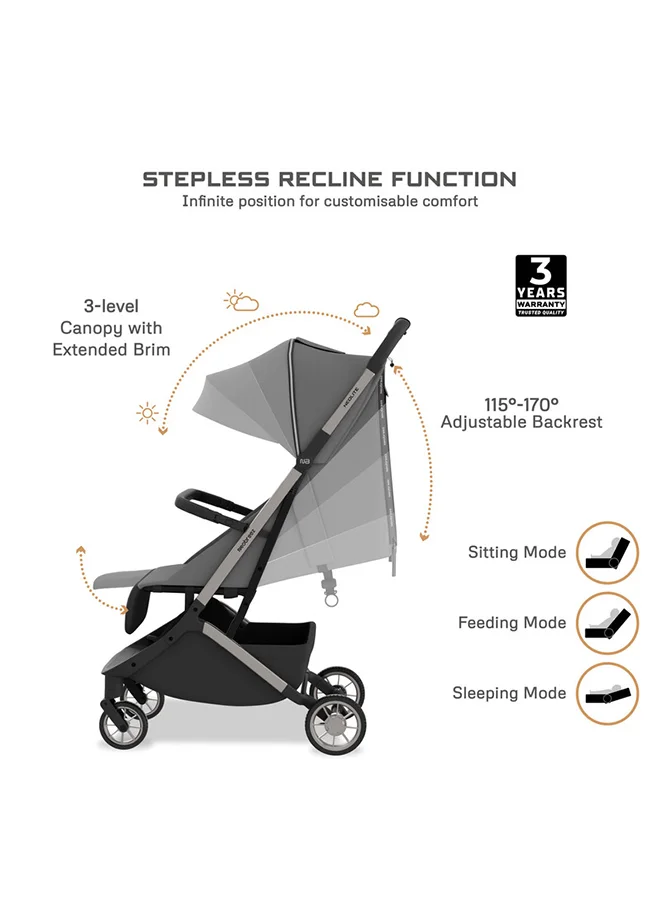neobreez NEOLITE Ultra-Lightweight Cabin Size Approved Travel Compact Foldable Kids Baby Toddler Stroller, One-Hand Fold Baby Trolley, Adjustable Seat, UPF 50+Canopy, 0-4yrs,  22kg, 3yrs Warranty