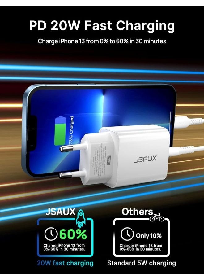 20 W USB C Charger Compatible with iPhone 15, JSAUX 2-Port Fast Charger USB-C Power Supply and USB-A Charging Plug Compatible with Samsung Galaxy S23 S22 S21, iPhone 15/14/13/12 Pro Max Plus etc