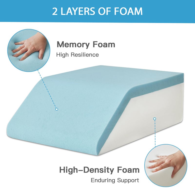 MEGCXIT Leg Pillow Elevation Blood Circulation, Leg Wedge for Elevation for Swelling, Leg Elevating Pillow for After Surgery, Memory Foam Foot Knee Pillow for Back Sleeping 23.6Ã—16.8Ã—8 Inch White/Grey - Image 4