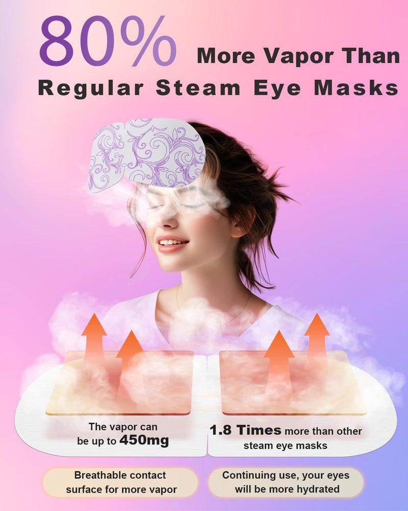 ProCIV 20 Packs Steam Eye Masks, Warming Eye Masks for Dark Circles, Disposable Self-heating Hot Eye Mask Soothing Headache, Dry Eyes, Heating Eye Mask for Stress Eye Fatigue Relief - Image 4
