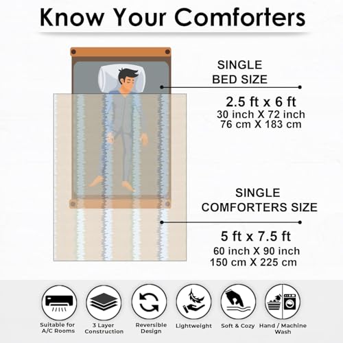 Innovative Edge Single Bed Comforter with Stitchless Ultrasonic Technology - Thread-Free Durable AC Quilt - No Fraying Pinsonic Blanket, Machine Washable Soft Microfiber Bedspread - Image 3