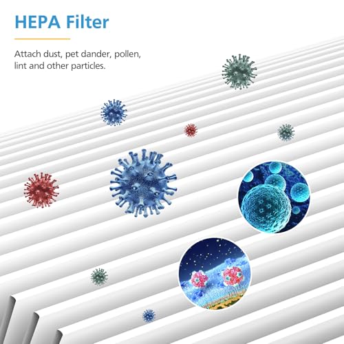 isingo 2 Pack Core 300 Replacement Filter for LEVOIT Core 300 and Core 300S Air Purifier, 3-in-1 Core 300 HEPA Filter Efficiency Activated Carbon Filtration System, Core 300-RF - Image 4