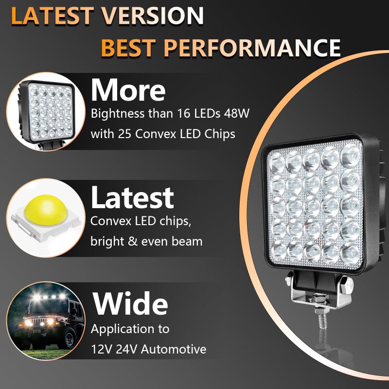 SAN YOUNG LED Work Lights for Truck Tractor, 4 Inch Square LED Light Pods 75W 7000lm Cube Waterproof LED Off-Road Light Bar for Car Boat ATV UTV RV Golf Cart Lawn Mower 12V 24V, 10Pack - Image 4