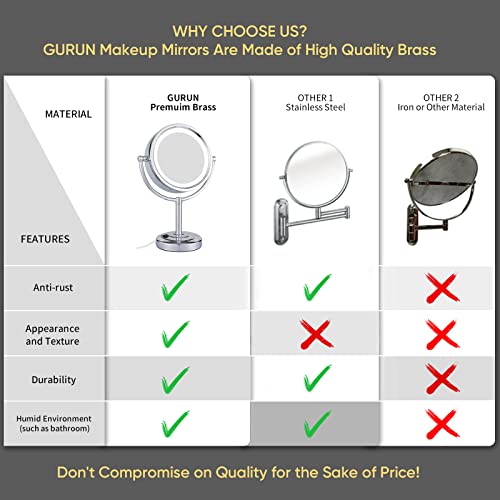 GURUN 8.5 Inch Tabletop LED Lighted Makeup Mirror with 10x Magnification Double Sided Vanity Mirror Plug Power Chrome Finish M2208D(8.5in,10x) - Image 5