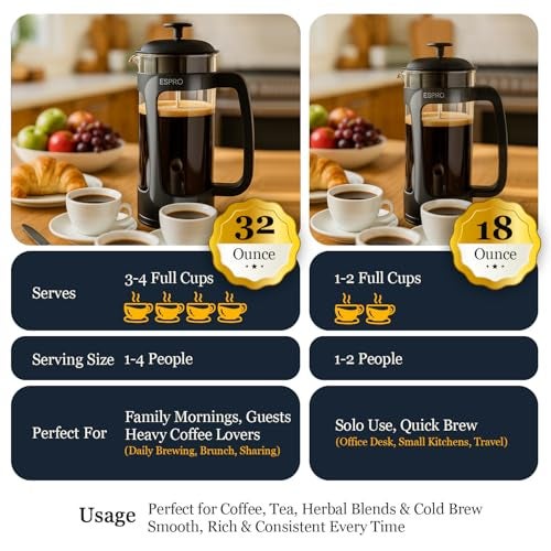 ESPRO P3 French Press Coffee Maker – Patented Double Micro-Filter for Grit-Free Brew, Heat Resistant thicker Borosilicate Glass Coffee press – (18 oz) - Image 5
