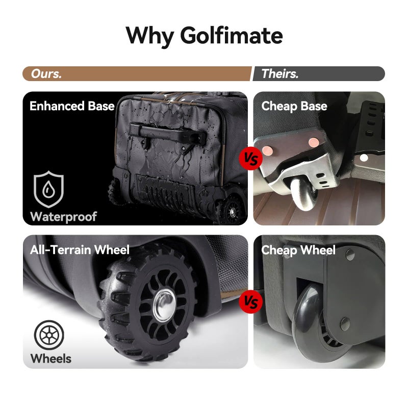 Golfimate Golf Travel Bag for Airlines with Carbon Fiber Look Hard Top, Protective Club Traveling Cover with Wheel, Golf Club Carrier Case for Airplanes, Thick Padding, Durable Zippers, 2 Spacious Side Pockets - Image 3