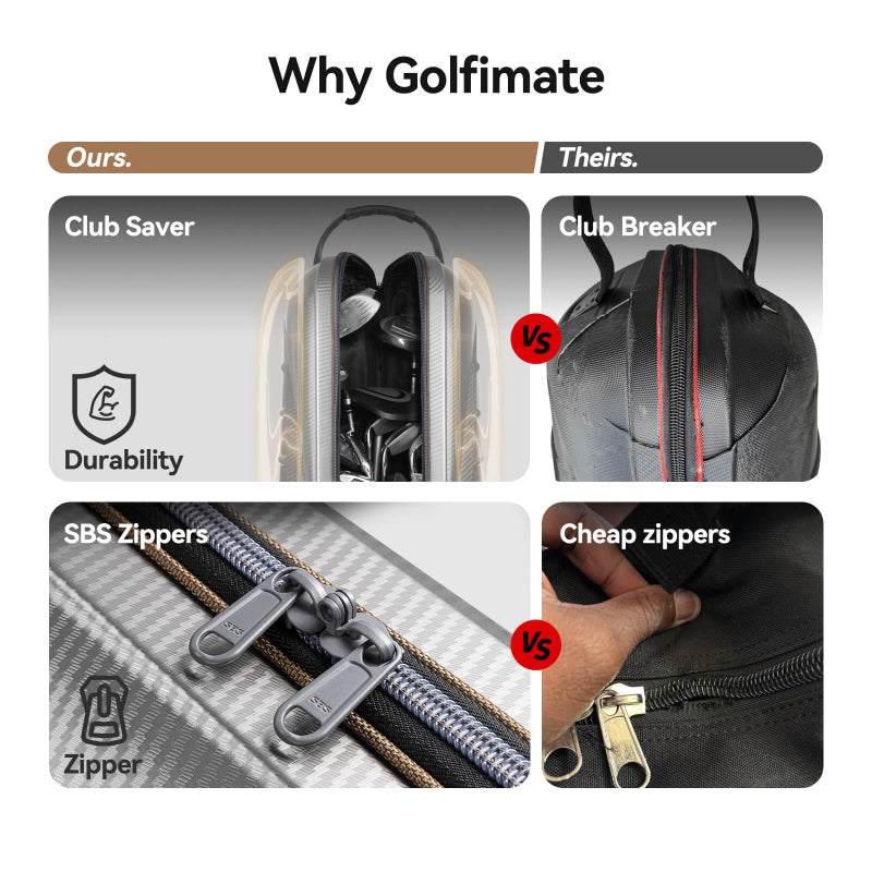 Golfimate Golf Travel Bag for Airlines with Carbon Fiber Look Hard Top, Protective Club Traveling Cover with Wheel, Golf Club Carrier Case for Airplanes, Thick Padding, Durable Zippers, 2 Spacious Side Pockets - Image 2