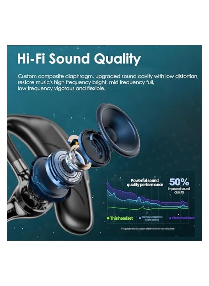 PROMASS Bluetooth Earpiece for Cell Phones V5.2 Wireless Single Headset, with Noise Reduction, Wireless Bluetooth Earpiece 30 Hrs HD Calling, for Business/Office/Driving/Sporting (Black) - Image 4