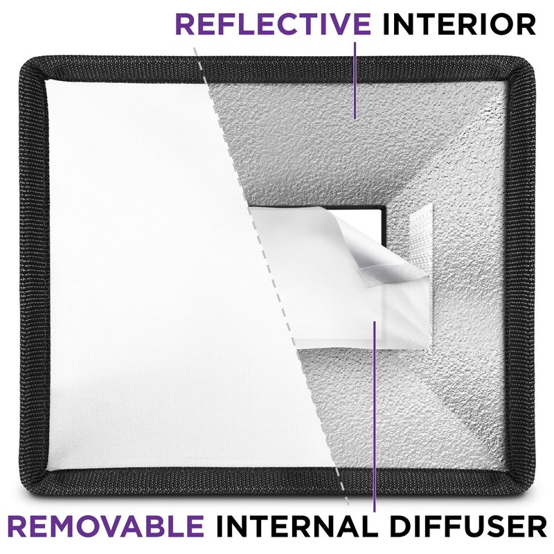 Altura Photo Flash Diffuser Light Softbox 6x5 (Universal, Collapsible with Storage Pouch) for Canon, Yongnuo and Nikon Speedlight - Image 3
