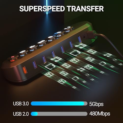 atolla Powered USB Hub, atolla 7-Port USB 3.0 hub (6 Superspeed Transfer Ports+ 1 Fast Charging Port) with Swappable Illuminated Icon Switch and 12V/3A Power Adapter for Windows, MacOS, ChromeOS, Linux - Image 4