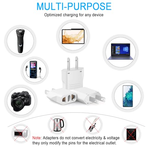 MIKWOAB 4 Pack European to US Plug Adapter, 220V to 110V Adapter Plug Converter, Travel Adapter European to American, Canada, Mexico, Type A, White - Image 5