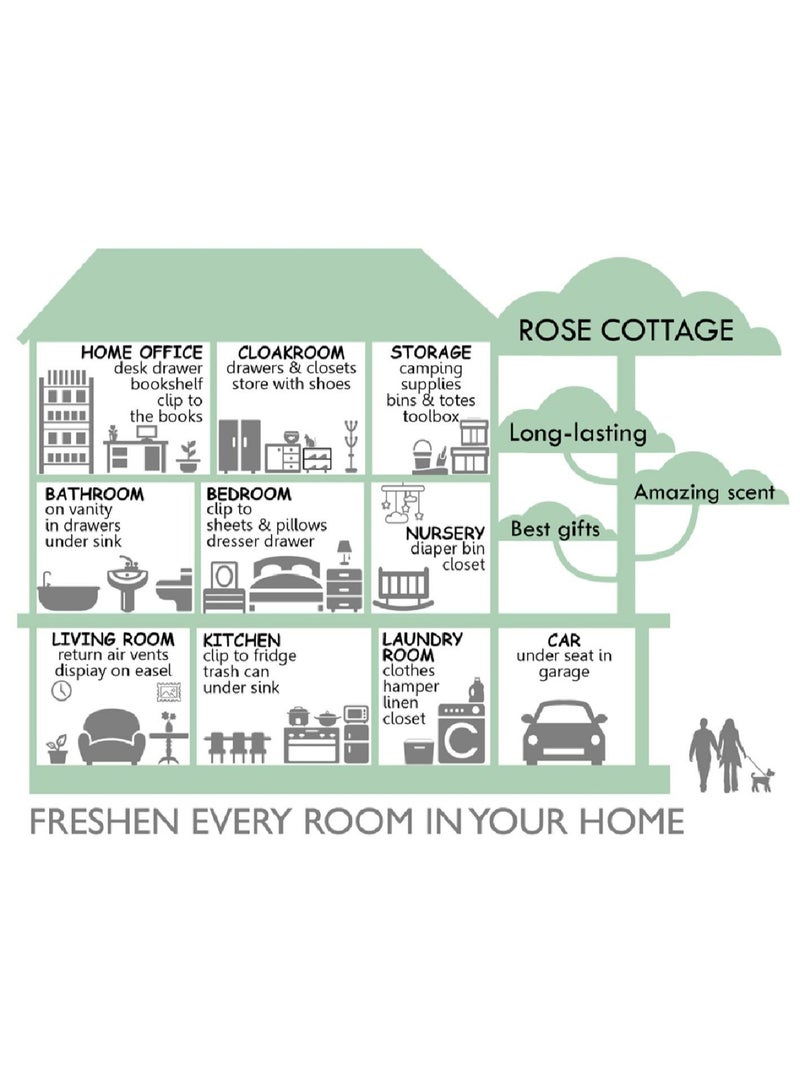 هومستر 【12 قطعة أكياس عطر】 خزانة ملابس خزانة أحذية مضاد للرطوبة مزيل عطر زينة سيارة تعليق | 4 روائح: ورد, ياسمين, زنبق, خزامى | مستخلص نباتي طبيعي رائحة طويلة الأمد | امتصاص رطوبة ومنع حشرات | منعش متعدد الأغراض للمنزل والسيارة - Image 5