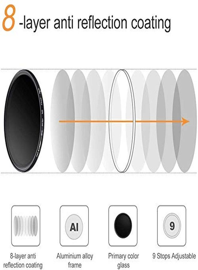 K&F Concept 40.5mm ND2-ND400(1-9 Stop) Filter, Variable ND Filter(Neutral Density), Ultra-Slim/Nano Coating, for Camera Lens - Image 3