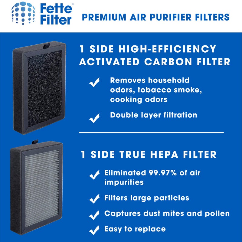 Fette Filter فلتر فيت - فلتر HEPA H13 بديل LV-H128 متوافق مع نماذج جهاز تنقية الهواء LEVOIT LV-H128-RF / Valkia PU-P02 / PUURVSAS HM669A / ROVACS RV60 رقم الجزء # LV-H128-RF 2-كمية - Image 3