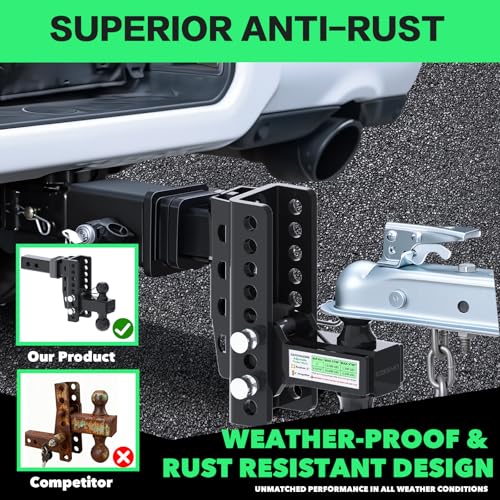 GAFONAXDRI Adjustable Trailer Hitch Fits 2 Inch Receiver, Dual Ball 2'' & 2-5/16'' with 22,000 LBS Max GTW, 8'' Drop/Rise, Premium Manganese Steel Solid Tow Hitches, Bulletproof Lock, Anti Rust, Anti Rattle (8") - Image 5