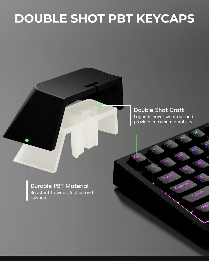 SDYZ x XVX Doubleshot PBT Keycaps 60 75 100 Percent - Shine Through Keycaps, for Mechanical Keyboards, Full 131 Key Set, OEM Profile, Backlit - White - Image 4