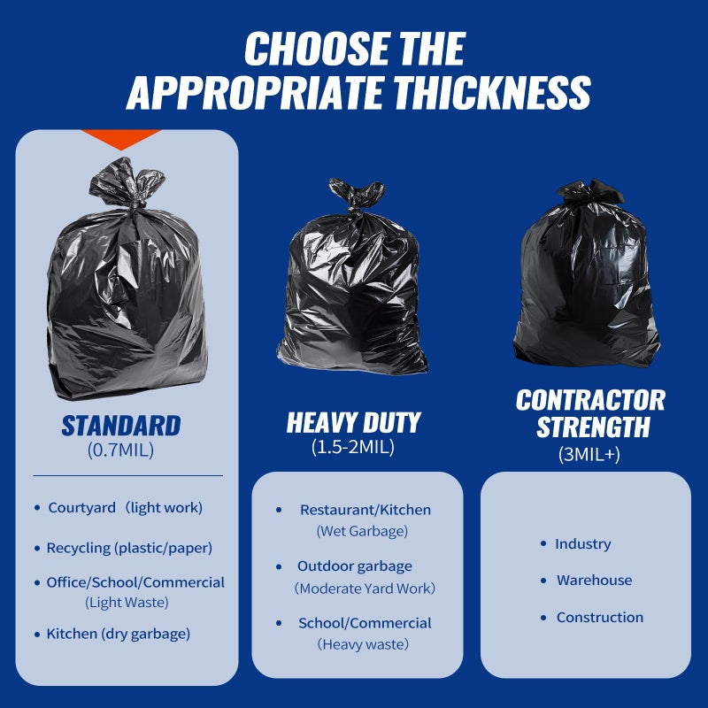 AROIC 120 Count 55-60 Gallon Trash Bags, Tear-Free Large Black Garbage Bags for Kitchen, Office, Outdoor, Commercial Use, Lawn and Leaf Bags, Lightweight 17 Micron Design for Daily Dry Waste - Image 4