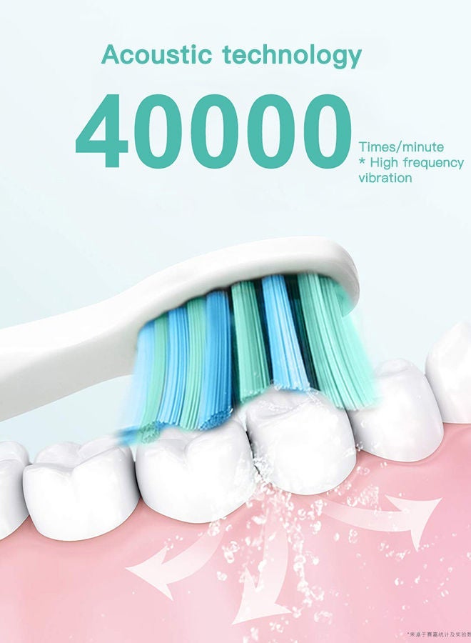 Fairywill Electric Toothbrush for Adults , 5 Modes Powerful Cleaning Whitening 40,000 VPM Sonic Toothbrush , Rechargeable 4 Hours for 30 Days Usage , 2 Minutes Timer Waterproof IPX7 Black - Image 5