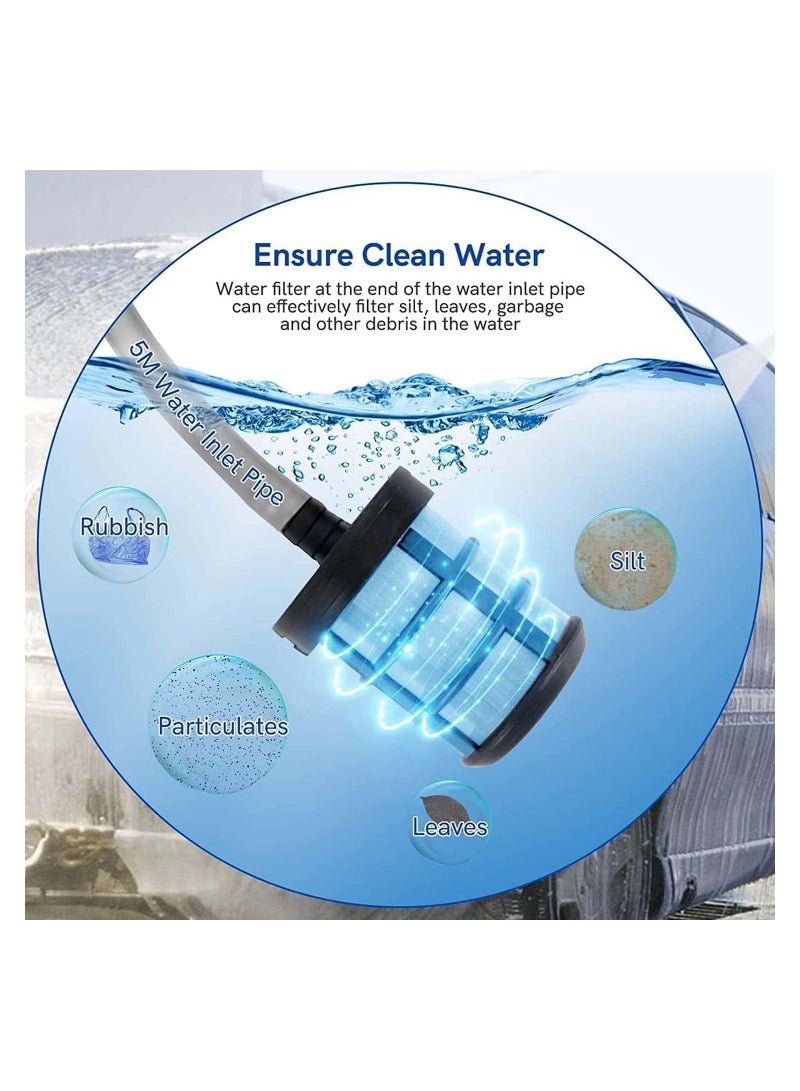 48V High Pressure Washer, Car Washing Machine, Cordless Portable Electric Water High Pressure Washer Gun, Used for Floor Cleaning of Car Washes and Garden Watering - Image 3