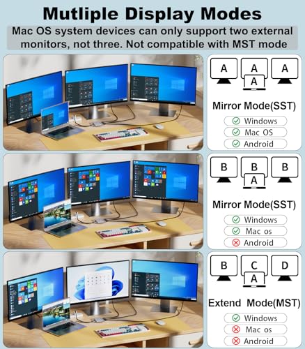 THANDBLE USB C to 3 HDMI Adapter with 100W PD Charging, Triple 4K60Hz Monitor Extender for Dell/Surface Pro/HP, HDMI Splitter Extended Display Hub, Plug & Play Laptop Multi-Screen Adapter - Image 3